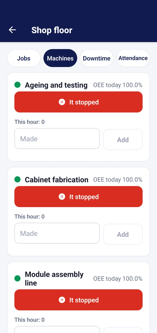 Machines with their OEE and a stop button