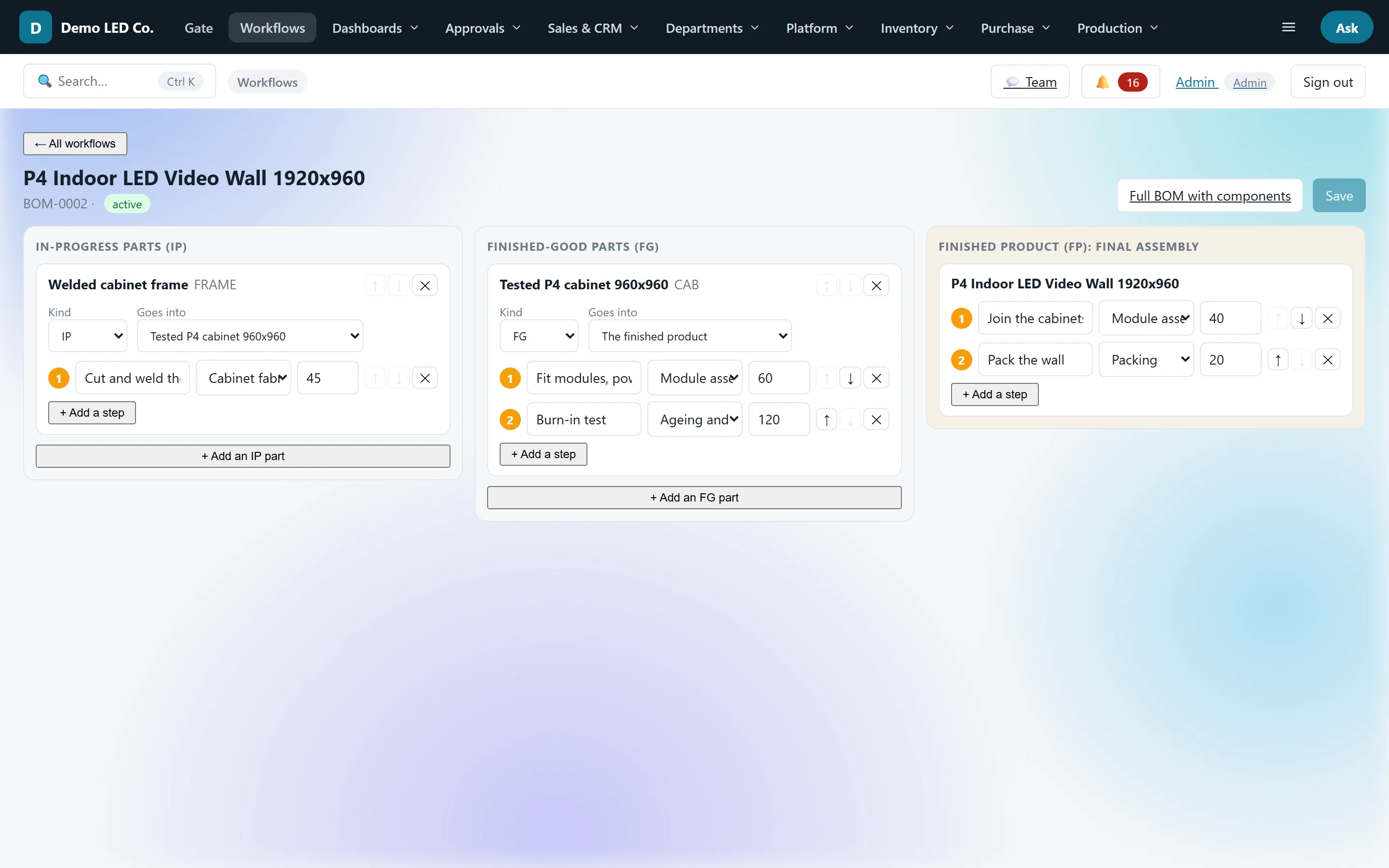 A product's workflow: in-progress parts, finished parts and final assembly with their steps